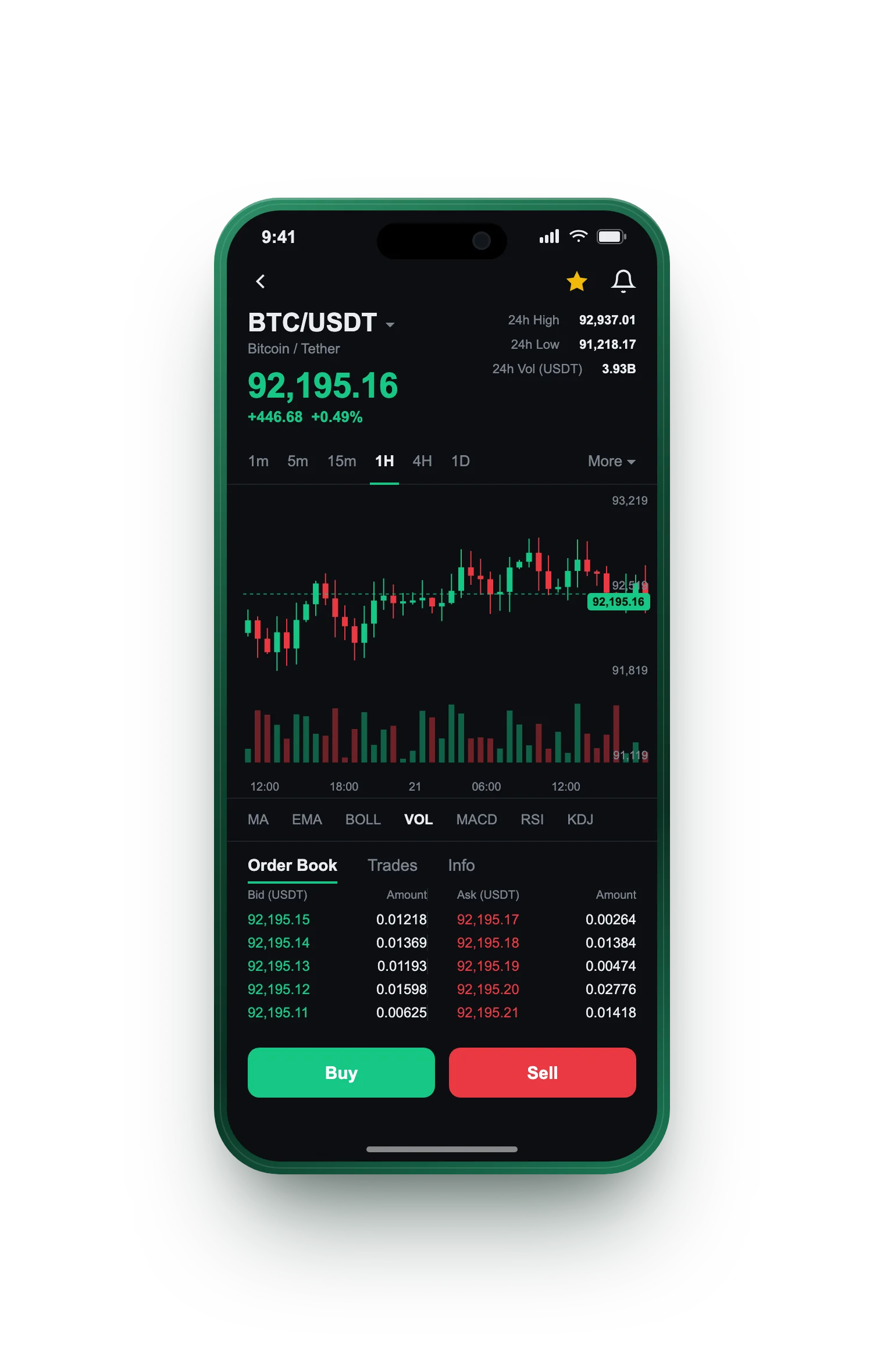 Bursivex — BTC/USDT live candlestick chart, order book and one-tap Buy/Sell on mobile
